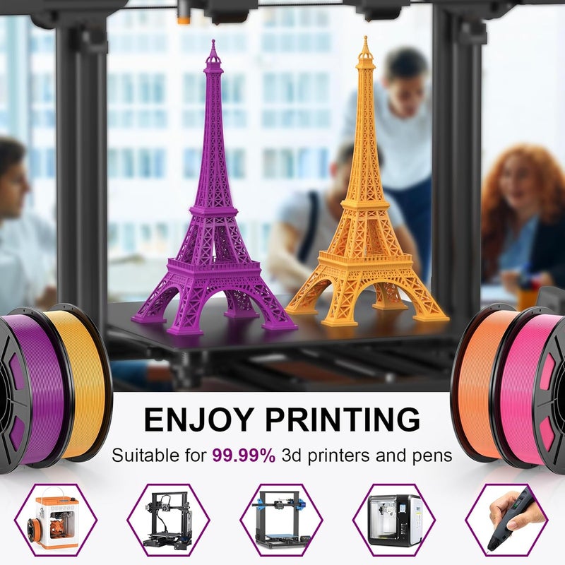 HEPHI3D 3D Printer PLA Filament Bundle 250g X 4 Spools, 1.75mm PLA Filament Pack 3D Printing Material, Bright Color Pink/Purple/Orange/Gold, PLA Filaments for Most FDM 3D Printer - Image 5